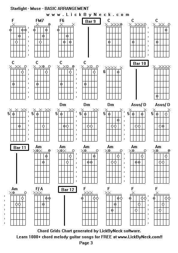 Chord Grids Chart of chord melody fingerstyle guitar song-Starlight - Muse - BASIC ARRANGEMENT,generated by LickByNeck software.